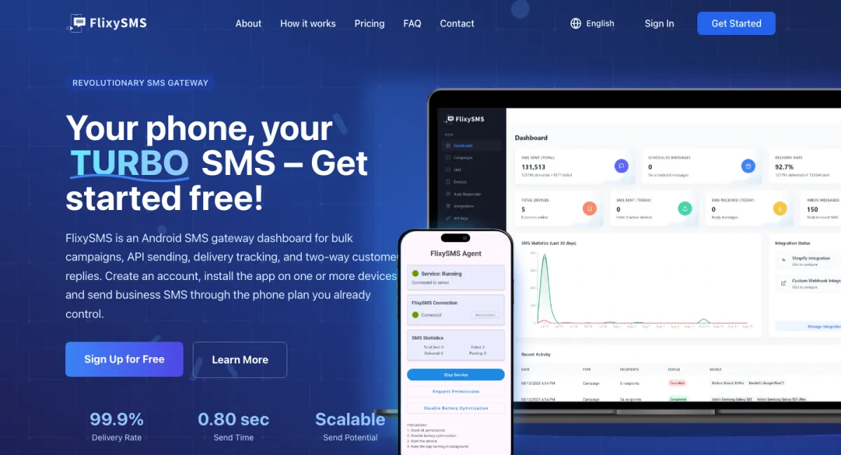 FlixySMS homepage: your phone as an SMS gateway, with the campaign dashboard and the Android agent app